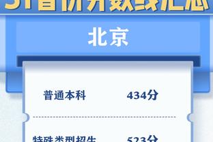 重建完成！雷霆历时4年再次锁定季后赛 未来7年还有30多个选秀权