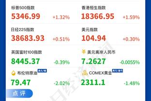 哈登谈莫雷：和他没什么好说的 我损失了太多的钱、尊重和忠诚